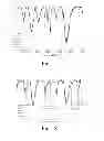 Fig. 12 - Medical devices including polyisobutylene based polymers and derivatives thereof