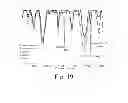 Fig. 13 - Medical devices including polyisobutylene based polymers and derivatives thereof