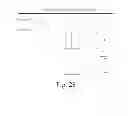 Fig. 18 - Medical devices including polyisobutylene based polymers and derivatives thereof
