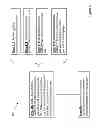 Fig. 05 - PROCESS FOR CHLORIDE REDUCTION