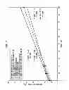 Fig. 06 - High efficiency disposable cellulosic wiper