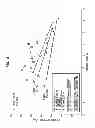 Fig. 07 - High efficiency disposable cellulosic wiper
