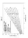 Fig. 09 - High efficiency disposable cellulosic wiper