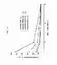 Fig. 26 - High efficiency disposable cellulosic wiper