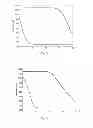 Fig. 07 - THERMAL POWER PLANT WITH REGENERATOR AND METHOD OF PRODUCING SAME