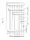 Fig. 04 - Water heater and flow rate control method