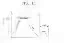 Fig. 08 - EVAPORATOR FOR LOOPED HEAT PIPE SYSTEM AND METHOD OF MANUFACTURING THE SAME