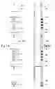 Fig. 09 - System for circumferentially aligning a downhole latch subsystem