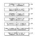 Fig. 01 - Electrical components and methods of manufacturing electrical components