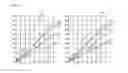 Fig. 07 - Conductive substrate comprising conductive pattern and touch panel comprising same