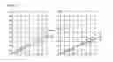 Fig. 08 - Conductive substrate comprising conductive pattern and touch panel comprising same