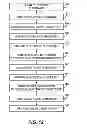 Fig. 14 - SURFACE FINISH FOR CONDUCTIVE FEATURES ON SUBSTRATES