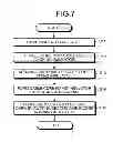 Fig. 08 - Aligned structure of cables and production method of aligned structure of cables