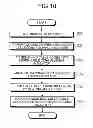 Fig. 11 - Aligned structure of cables and production method of aligned structure of cables