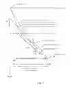 Fig. 09 - Systems and methods for subsea drilling