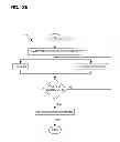 Fig. 26 - Drilling machine and method