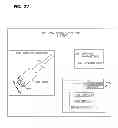 Fig. 27 - Drilling machine and method