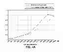 Fig. 04 - Composite sound absorbing material for vehicle and method of manufacturing the same