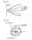 Fig. 08 - Pressure damping device