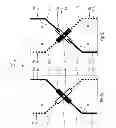 Fig. 06 - Electrical rotary switch with closing elements at stationary contact locations inhibiting spark discharge and/or with a locking spring member