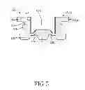Fig. 06 - Key button apparatus