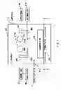 Fig. 02 - Sputtering apparatus and method