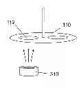 Fig. 01 - High rate deposition systems and processes for forming hermetic barrier layers