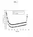 Fig. 08 - Capacitive deionization apparatus and methods of treating fluid using the same
