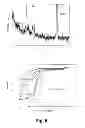 Fig. 07 - METHOD FOR RECOVERING ELEMENTAL SILICON FROM SILICON SLUDGE BY ELECTROLYSIS IN NON-AQUEOUS ELECTROLYTE