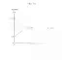 Fig. 16 - Biosensor, measuring instrument for biosensor, and method of quantifying substrate