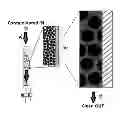 Fig. 01 - Method of filtering water using an electrically active polymer composed of pyrrole monomers having counter anions associated therewith