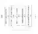 Fig. 28 - Ground mounted solar module integration system