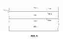 Fig. 06 - Method for manufacturing a magnetic write head using novel mask structure