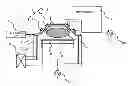 Fig. 01 - Plasma etching method