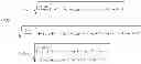 Fig. 04 - Method and system for golf club weight adjustment
