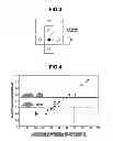 Fig. 03 - Bonded structure of dissimilar metallic materials and method of joining dissimilar metallic materials