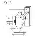 Fig. 04 - Laser material processing system