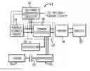 Fig. 01 - Welding systems powered by hybrid vehicles