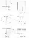 Fig. 09 - POWDER DISPENSER