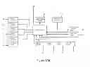Fig. 19 - Liquid product dispensing system and method