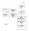 Fig. 02 - Mass-based dispensing using optical displacement measurement
