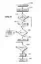 Fig. 07 - Apparatus and method for currency tracking