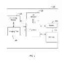Fig. 02 - Integrated imaging and RFID system for virtual 3D scene construction
