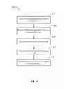 Fig. 06 - Integrated imaging and RFID system for virtual 3D scene construction