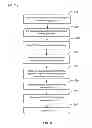 Fig. 07 - Integrated imaging and RFID system for virtual 3D scene construction