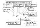 Fig. 01 - NEAR FIELD COMMUNICATION DEVICE