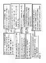 Fig. 04 - NEAR FIELD COMMUNICATION DEVICE