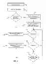 Fig. 06 - Interactive reader commander