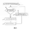 Fig. 09 - Interactive reader commander