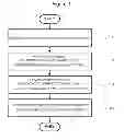 Fig. 02 - Metal card and manufacturing method thereof